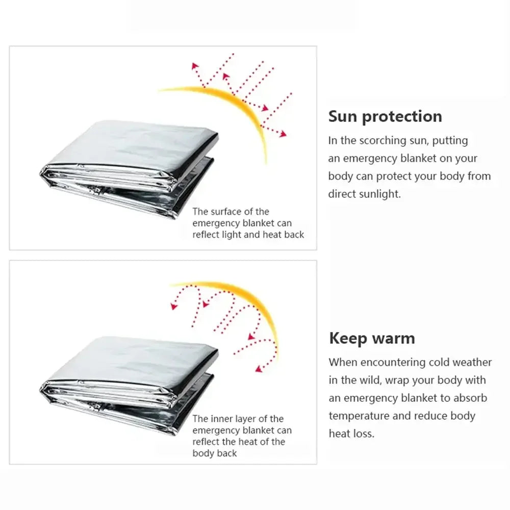 Couverture de survie thermique multifonction – poncho léger et imperméable