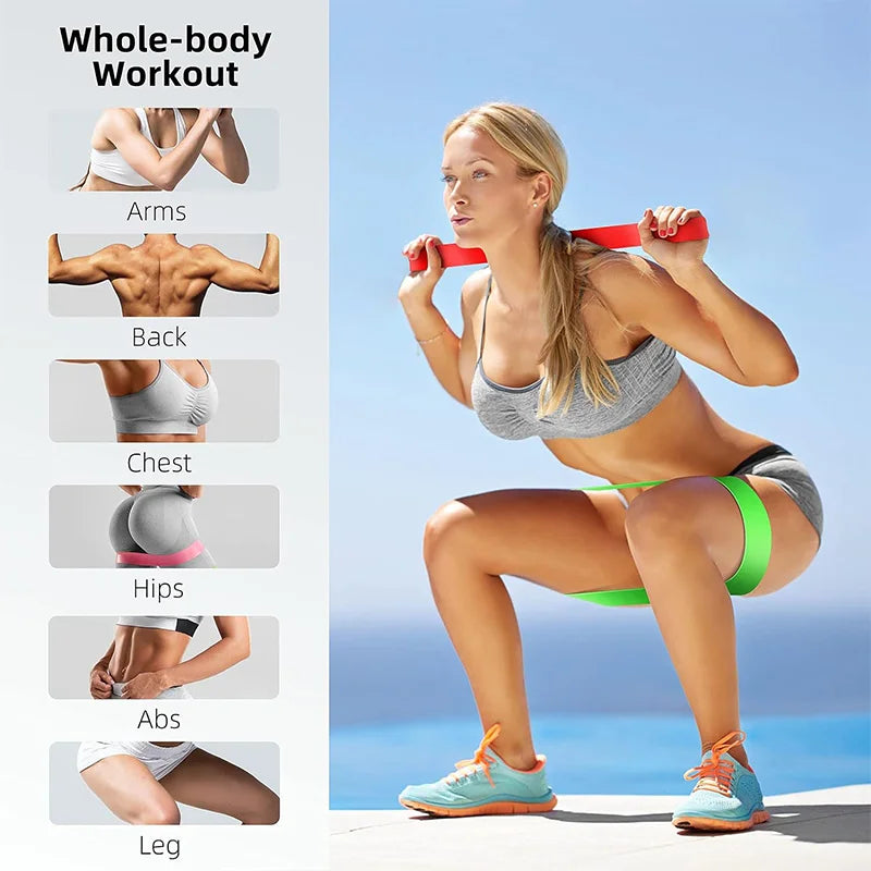Bandes élastiques de résistance en boucle — Fitness à la maison